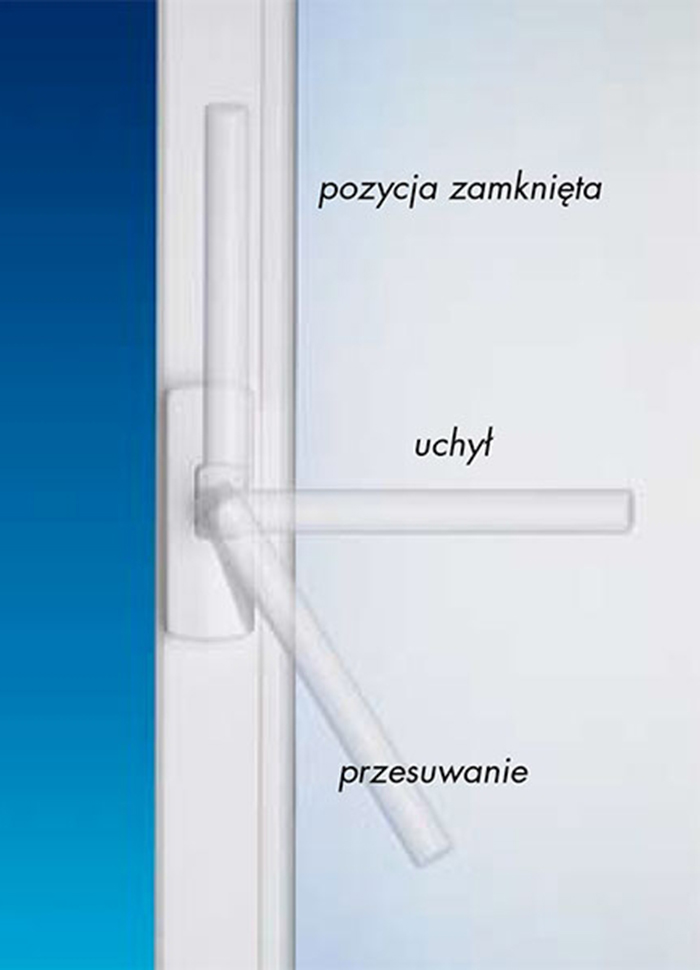 PSK