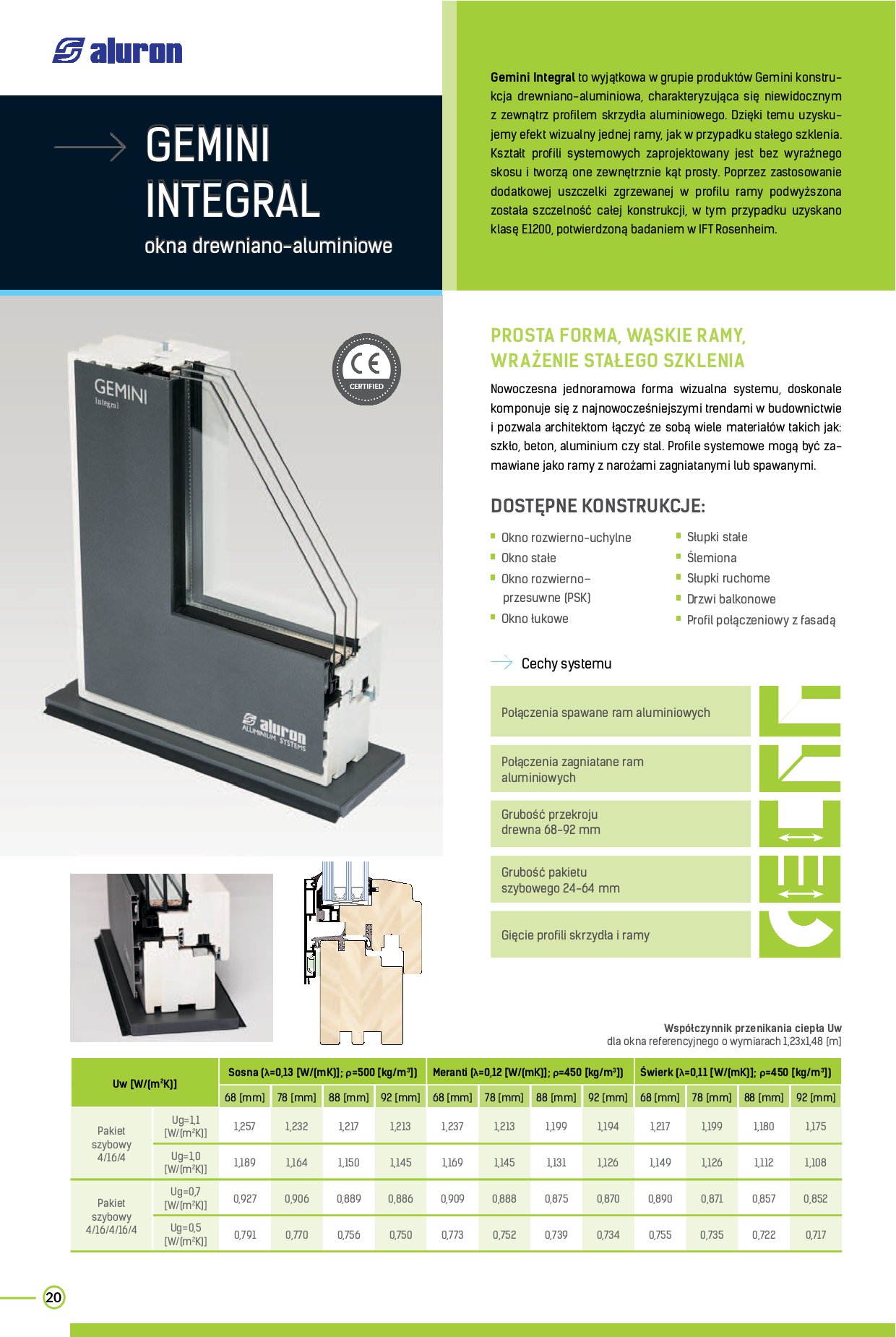 GEMINI Soft Integral