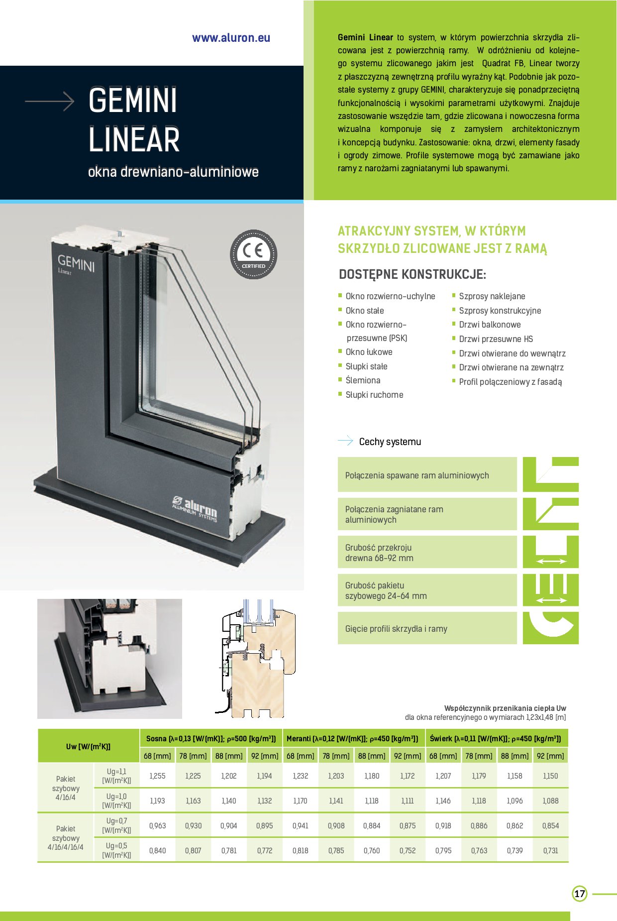 GEMINI Linear