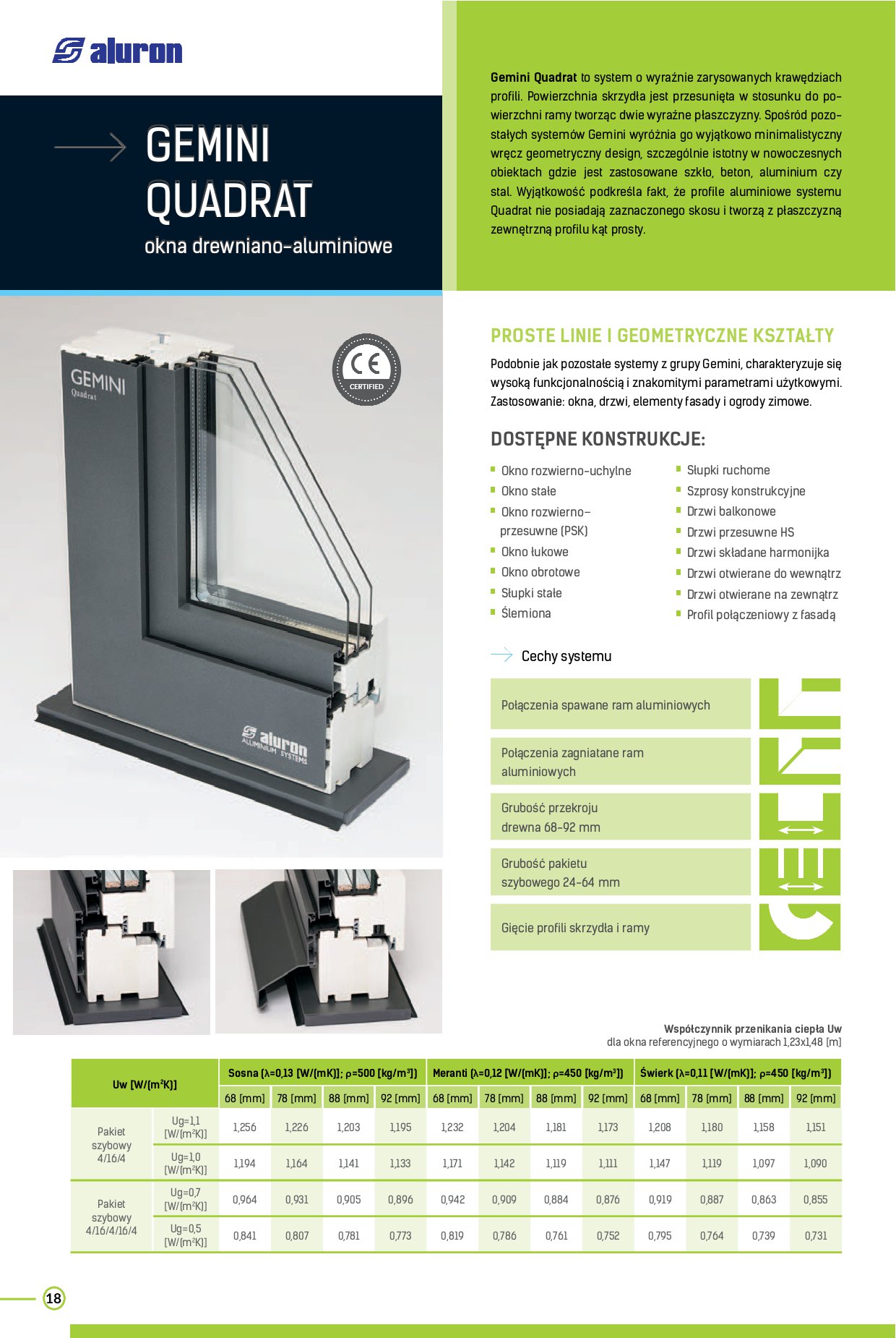 GEMINI Quadrat